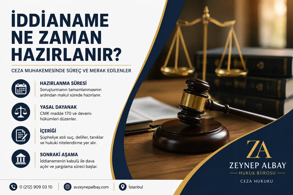 İddianame Ne Zaman Hazırlanır? Sonrasında Ne Olur?